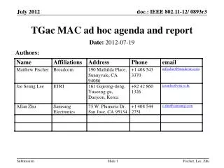 TGac MAC ad hoc agenda and report