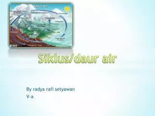 by radya rafi setyawan v a