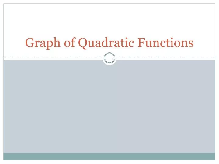 graph of quadratic functions