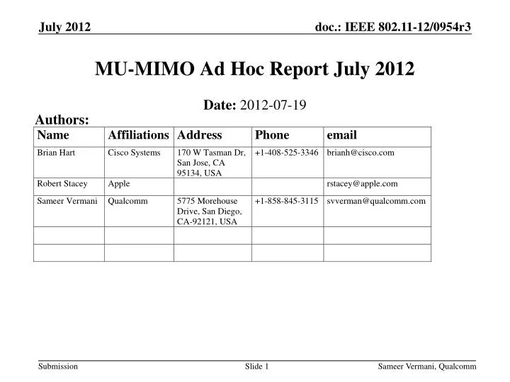 mu mimo ad hoc report july 2012