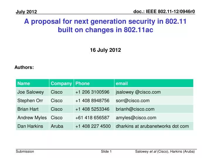 a proposal for next generation security in 802 11 built on changes in 802 11ac