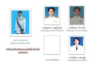 สำนักงาน โยธาธิ การและผังเมืองจังหวัด ฉะเชิงเทรา