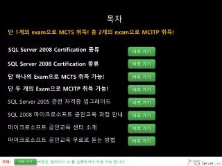 SQL Server 2008 Certification ??