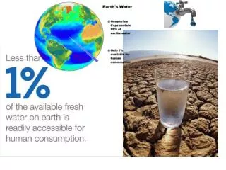 Research This: What Is Your Water Footprint?p . 373 Read Fig. 5 p . 374 p . 375 #10