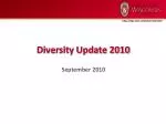 Advancing Equity in Educational Outcomes: The Wisconsin Experience and Madison Initiative - slide 1