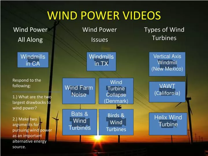 wind power videos