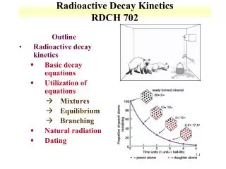 Radioactive Decay Kinetics RDCH 702