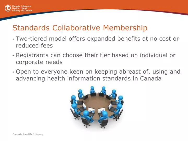 standards collaborative membership