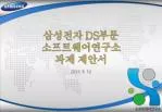 삼성전자 DS 부문 소프트웨어연구소 과제 제안서 - slide 1