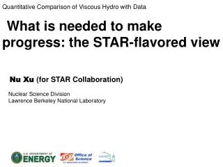 Quantitative Comparison of Viscous Hydro with Data
