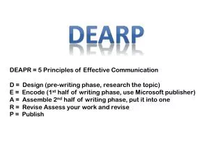 DEAPR = 5 Principles of Effective Communication