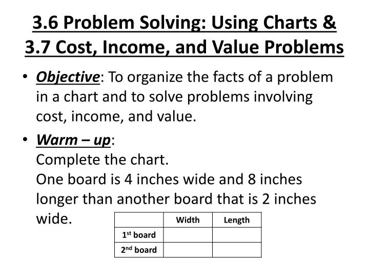 3 6 problem solving using charts 3 7 cost income and value problems