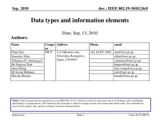 Data types and information elements