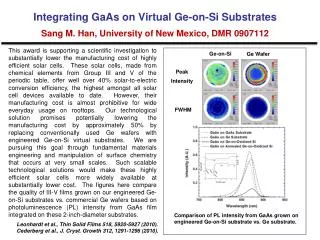 Comparison of PL intensity from GaAs grown on engineered Ge-on-Si substrate vs. Ge substrate.