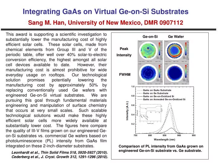 integrating gaas on virtual ge on si substrates sang m han university of new mexico dmr 0907112