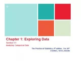 Chapter 1 Exploring Data
