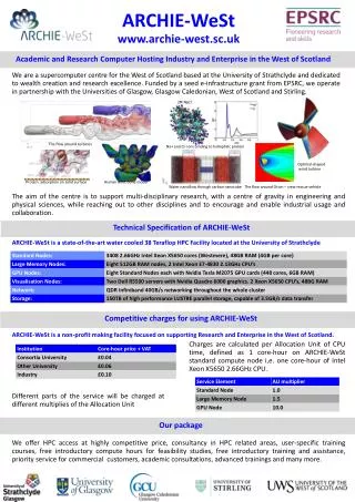 Academic and Research Computer Hosting Industry and Enterprise in the West of Scotland