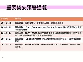 slide1
