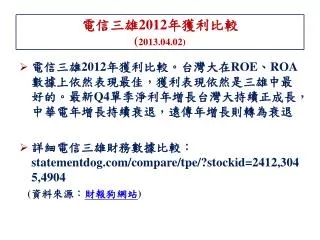 2012 2013 04 02