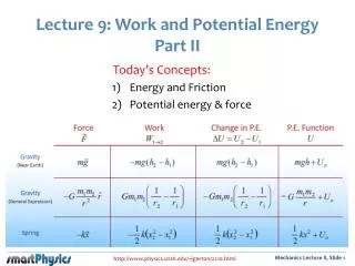 Lecture 9: Work and Potential Energy Part II