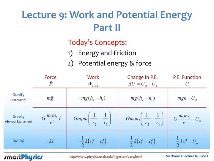lecture 9 work and potential energy part ii