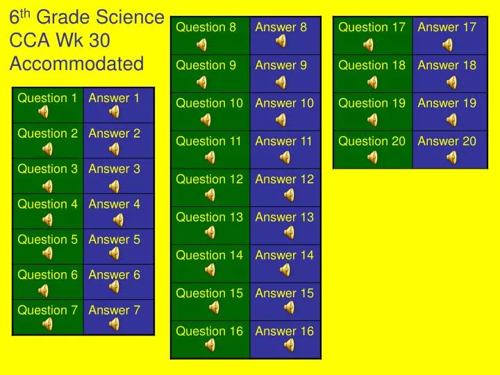 6 th grade science cca wk 30 accommodated
