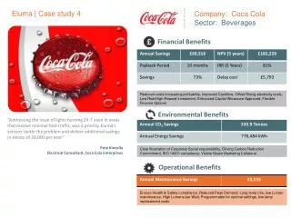 Company: Coca Cola Sector: Beverages