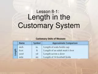 Length in the Customary System