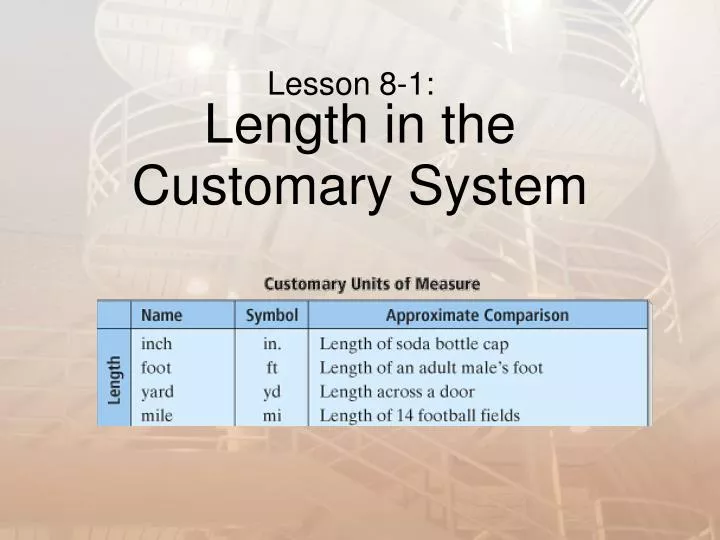 length in the customary system