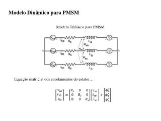 Modelo Dinâmico para PMSM