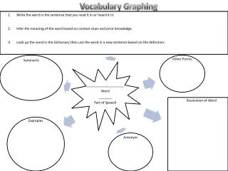 Vocabulary Graphing