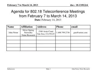 Agenda for 802.18 Teleconference Meetings from February 7 to March 14, 2013