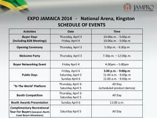 EXPO JAMAICA 2014 - National Arena, Kingston SCHEDULE OF EVENTS