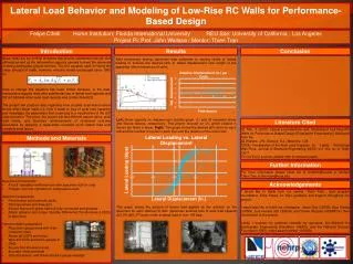 Lateral Load Behavior and Modeling of Low-Rise RC Walls for Performance-Based Design