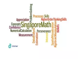 Introduction to Singapore Math