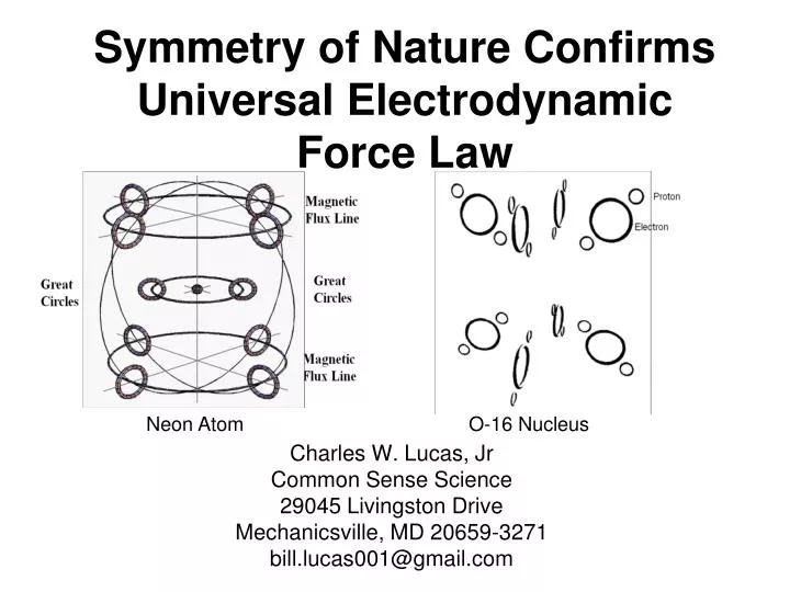 symmetry of nature confirms universal electrodynamic force law
