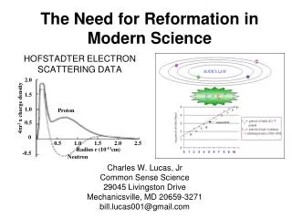 The Need for Reformation in Modern Science