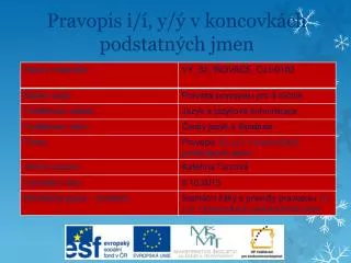 Pravopis i/í, y/ý v koncovkách podstatných jmen