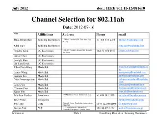 Channel Selection for 802.11ah