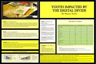 Youth Impacted by the Digital Divide By Shanna Smith