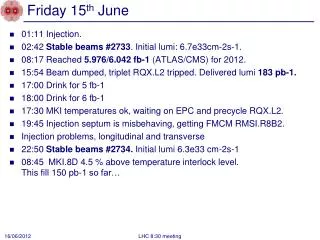 Friday 15 th June