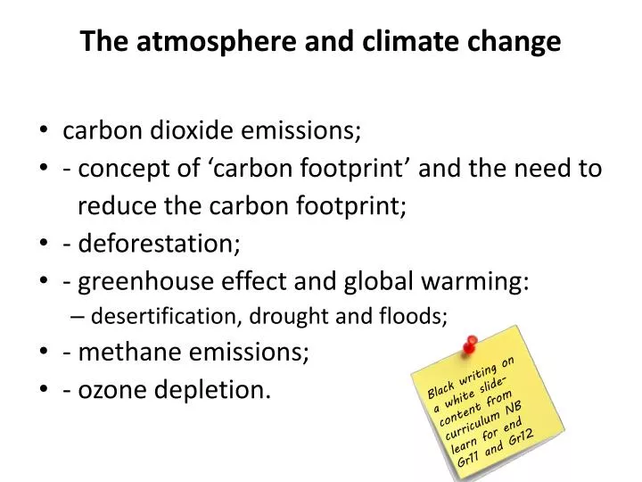 the atmosphere and climate change