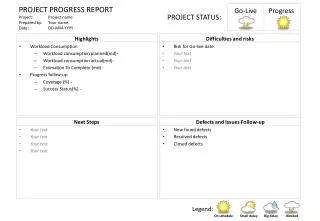 PROJECT PROGRESS REPORT Project :	Project name Prepared by :	Your name Date: 	DD-MM-YYYY