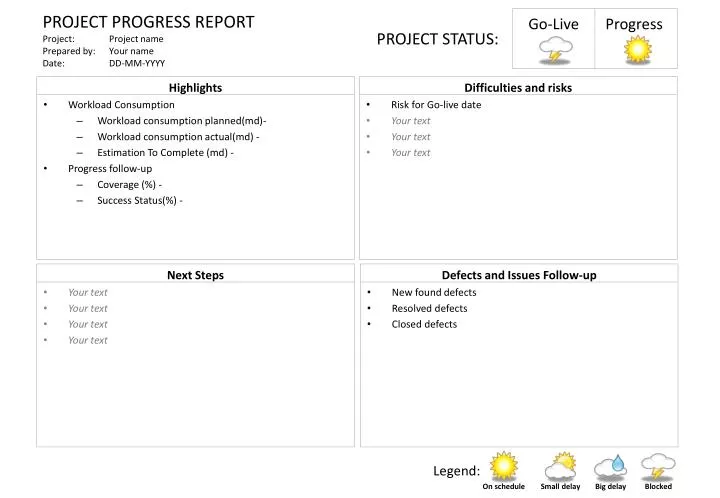 project progress report project project name prepared by your name date dd mm yyyy