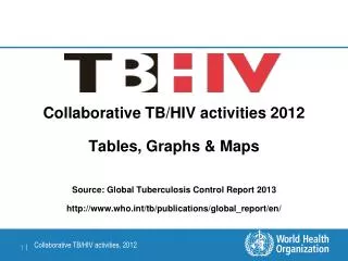Collaborative TB/HIV activities 2012 Tables, Graphs &amp; Maps