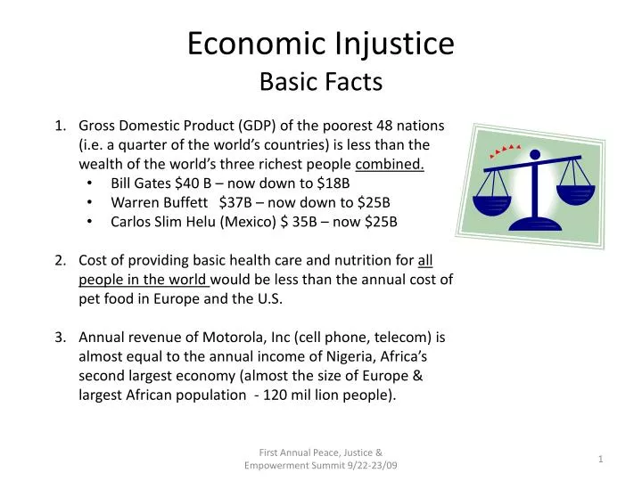 economic injustice basic facts