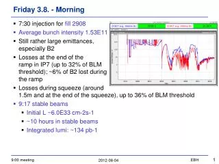 Friday 3 .8. - Morning