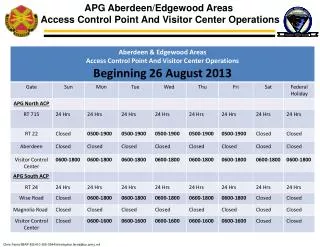 APG Aberdeen/Edgewood Areas Access Control Point And Visitor Center Operations