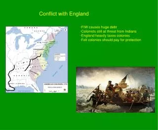 Conflict with England