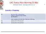 Updates on LHC Operations and Challenges: May 23, 2023 - slide 1